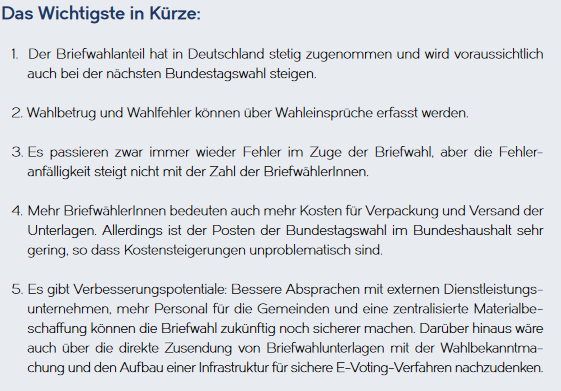 Hellmann Analyse Briefwahlen