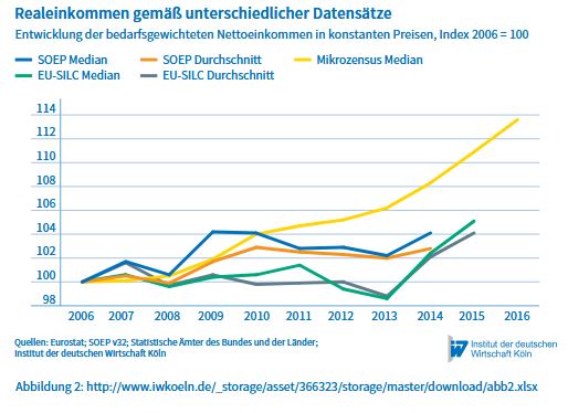 35 Niehues Abbildung2