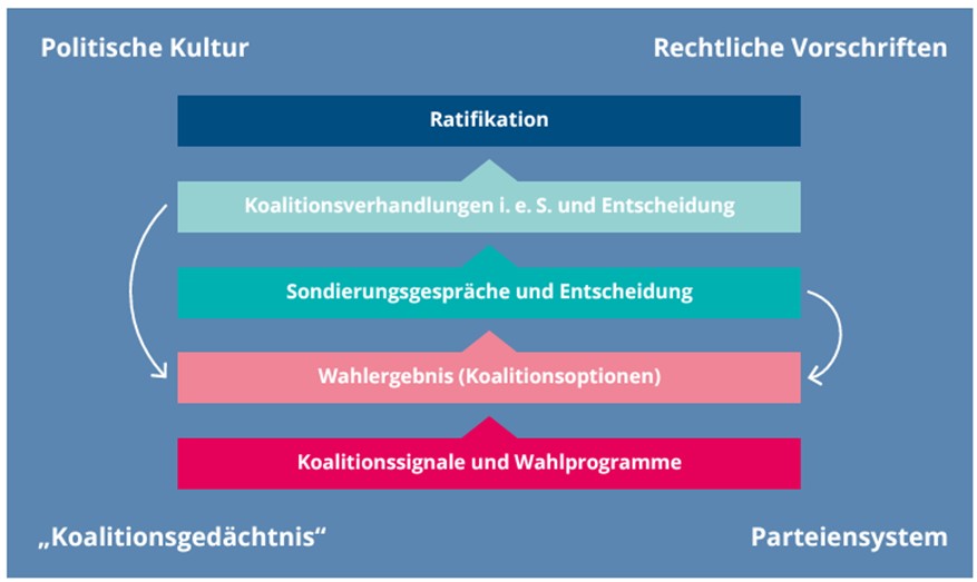 puzzeln gegen rechts grafik 1