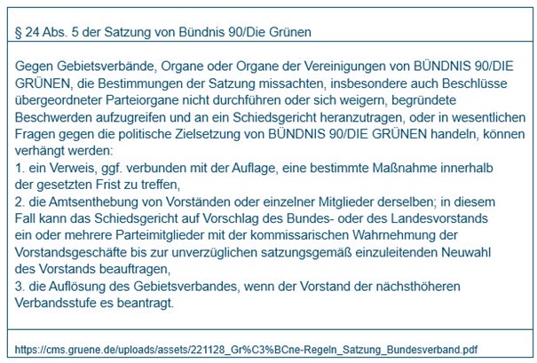 puzzeln gegen rechts grafik 2 blau